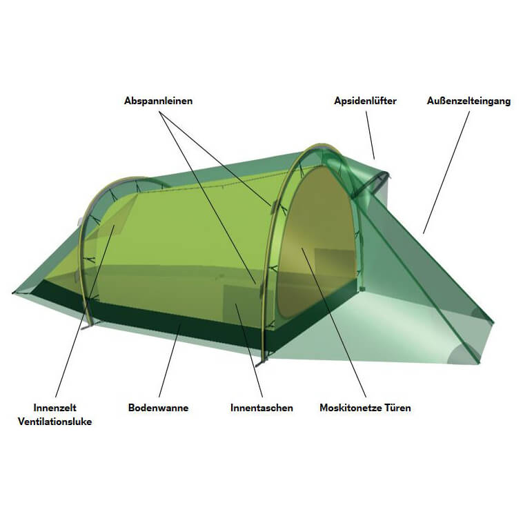 Hilleberg Nallo 2 - 2-man tent | Buy 