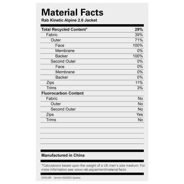 Rab - Kinetic Alpine 2.0 Jacket - Sadetakki