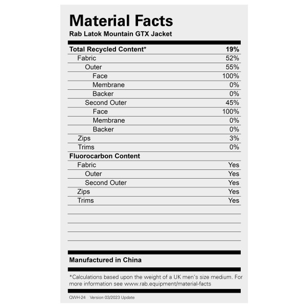Rab - Latok Mountain GTX Jacket - Regnjakke