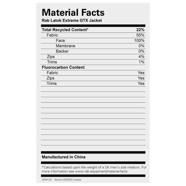 Rab - Latok Extreme GTX Jacket - Giacca antipioggia