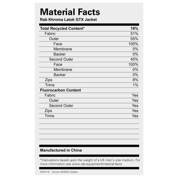 Rab - Khroma Latok GTX Jacket - Regnjacka