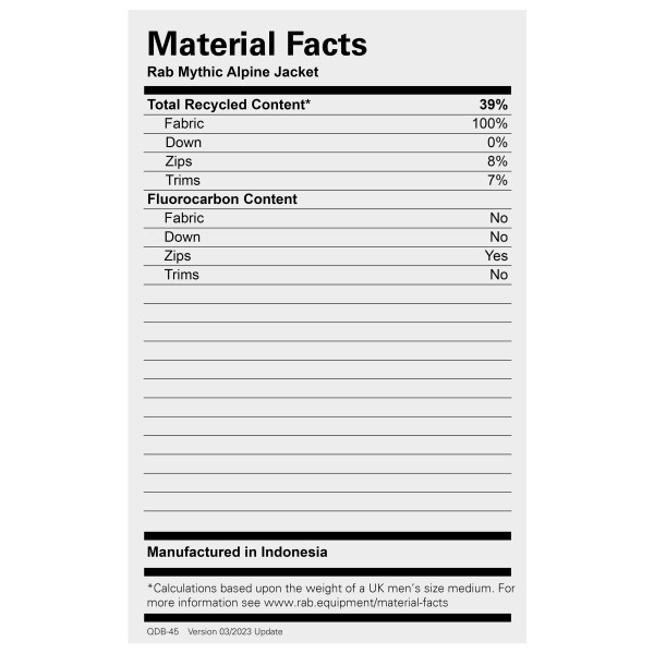 Rab - Mythic Alpine Jacket - Untuvatakki