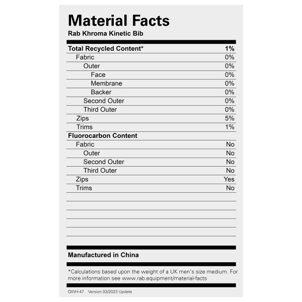 Rab - Khroma Kinetic Bib - Regnbyxa