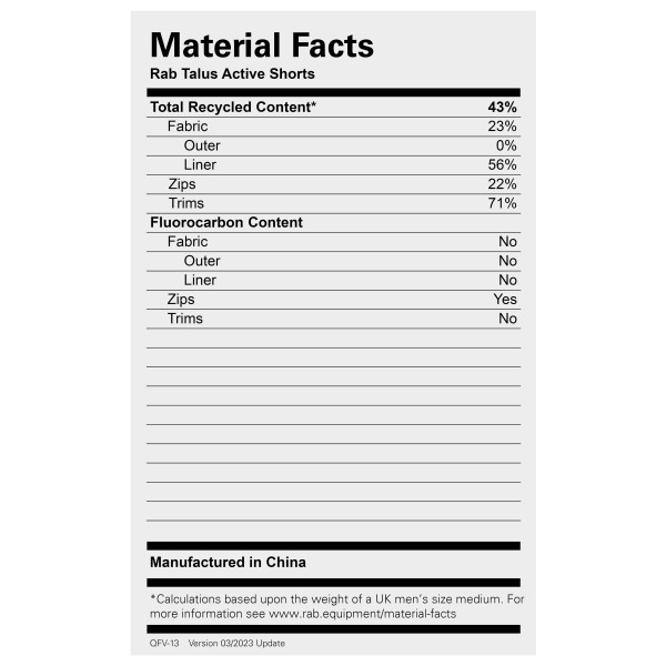 Rab - Talus Active Shorts - Löparshorts & 3/4-löpartights