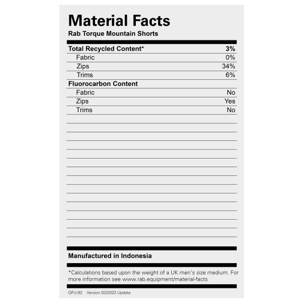 Rab - Torque Mountain Shorts - Shortsit