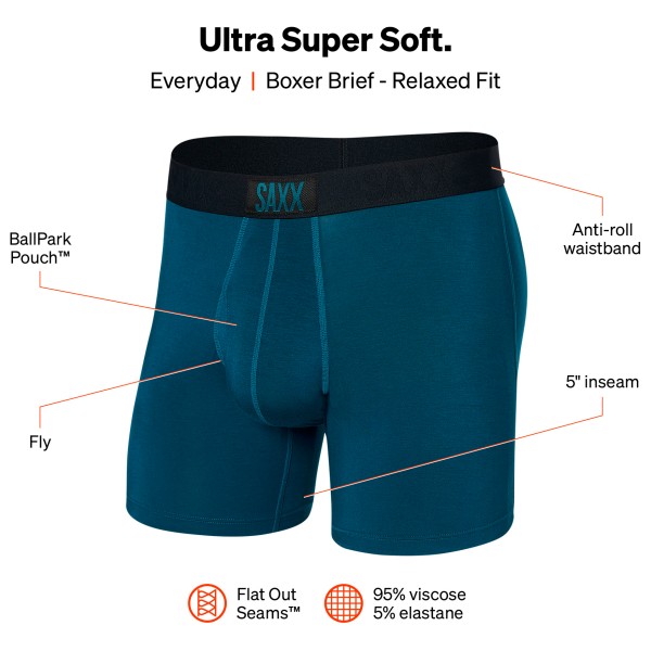 Saxx - Ultra Super Soft Boxer Brief Fly - Intimo sintetico