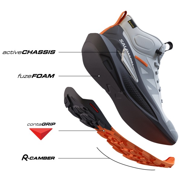 Salomon - Elixir Activ Mid GTX - Vaelluskengät