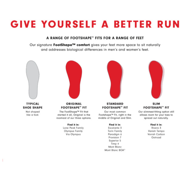 Altra - Vanish Carbon - Springskor