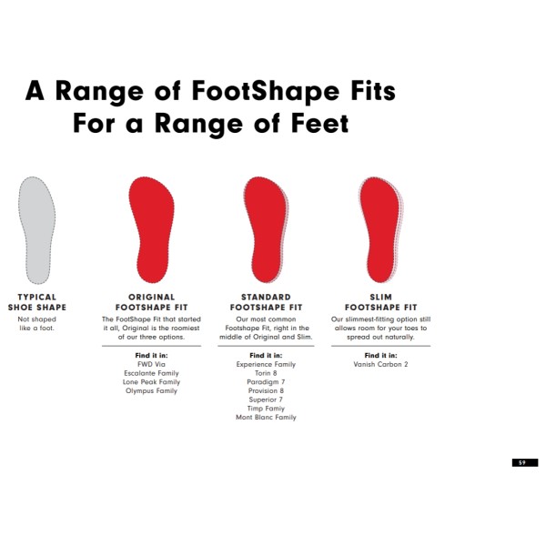 Altra - Experience Flow - Springskor