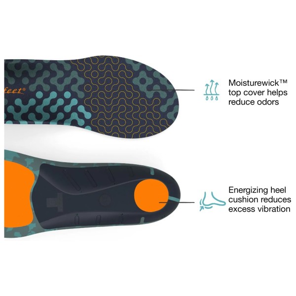 Superfeet - Active Cushion High - Indlægssål