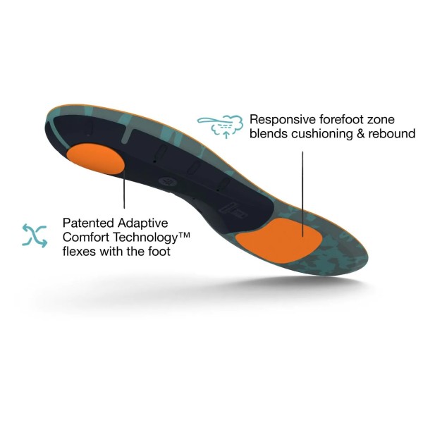Superfeet - Active Cushion High - Pohjallinen