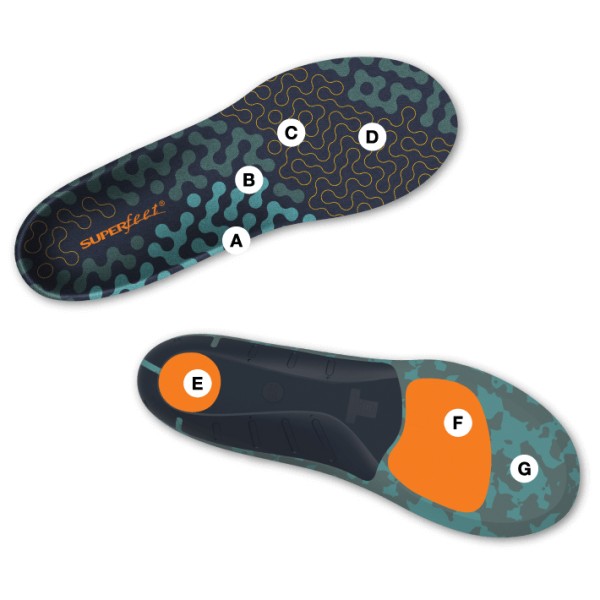 Superfeet - Active Cushion High - Pohjallinen