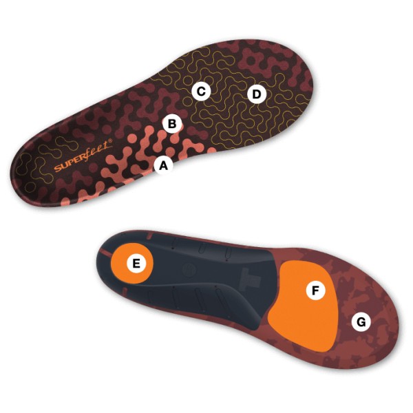 Superfeet - Active Cushion Low - Iläggssula