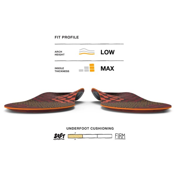 Superfeet - Active Cushion Low - Soletta