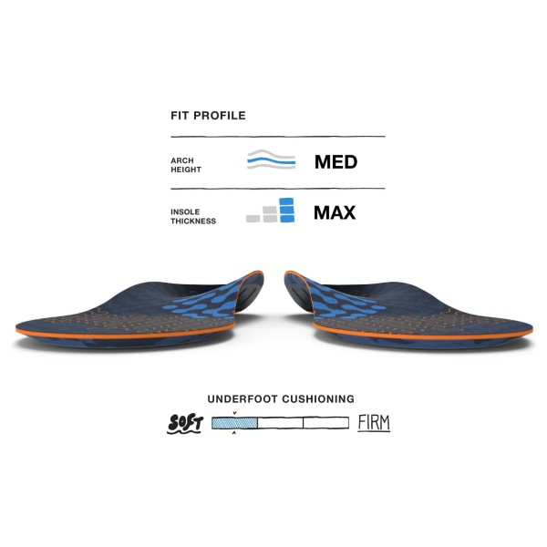 Superfeet - Active Cushion Mid - Inlegzool