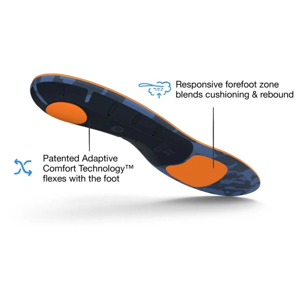 Superfeet - Active Cushion Mid - Insole