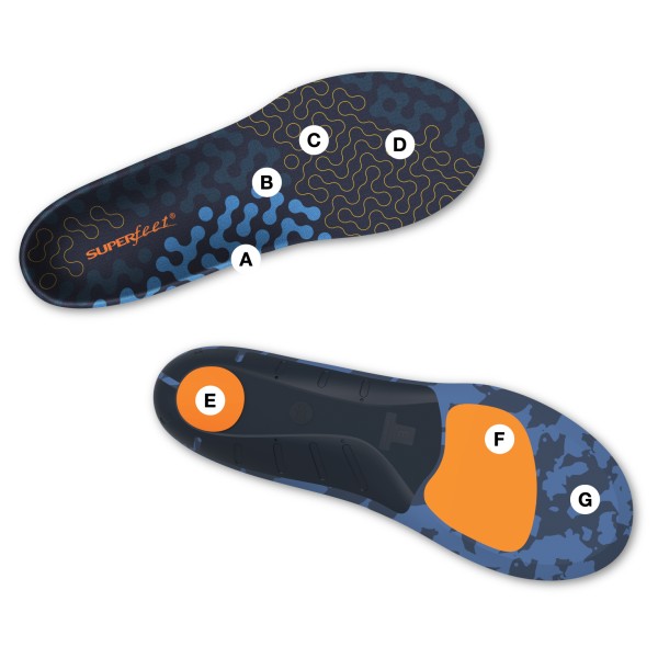 Superfeet - Active Cushion Mid - Soletta