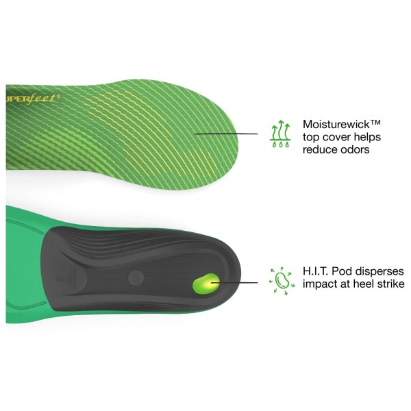 Superfeet - Active Support High - Inlegzool