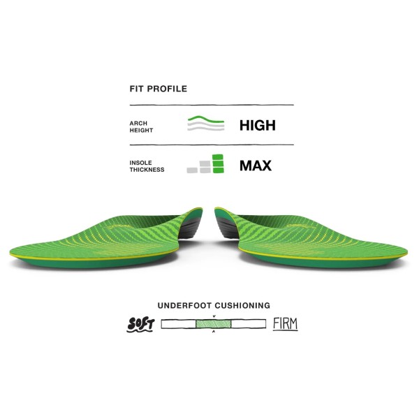 Superfeet - Active Support High - Semelle