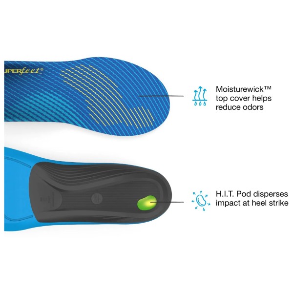 Superfeet - Active Support Mid - Plantilla