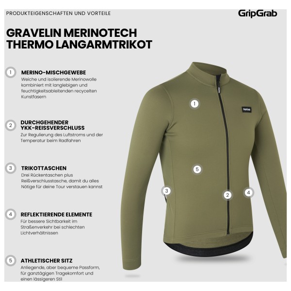 GripGrab - EXPLR Merinotech Thermal Long Sleeve Jersey - Fietsjas