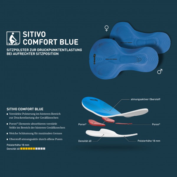Gonso - Sitivo Blue - Pantalones de ciclismo