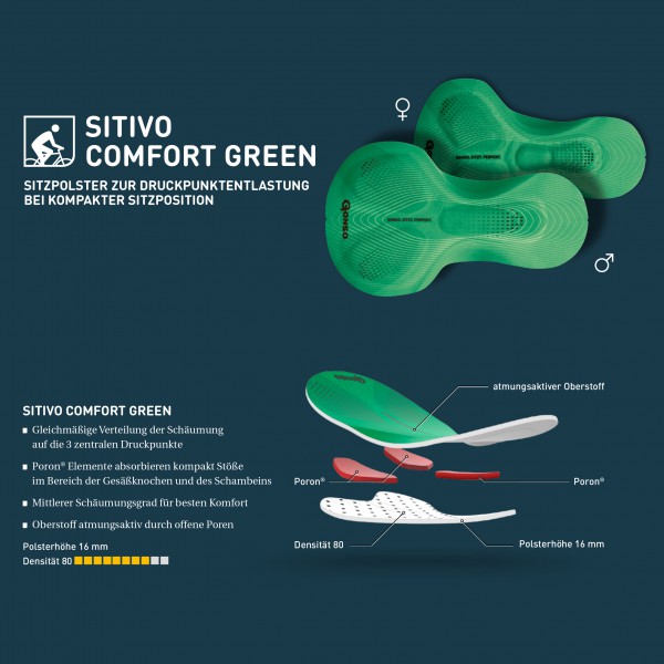 Gonso - Sitivo Green - Velohose