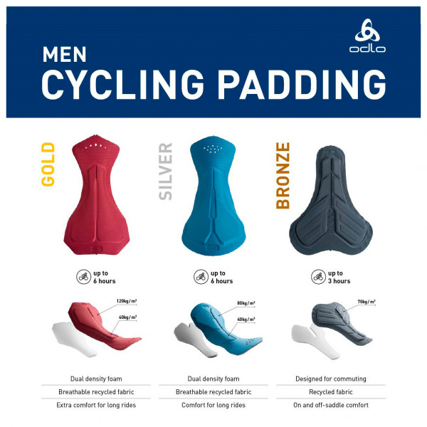 Odlo - Tights Short Suspenders Zeroweight Chill-Tec - Cycling bottoms