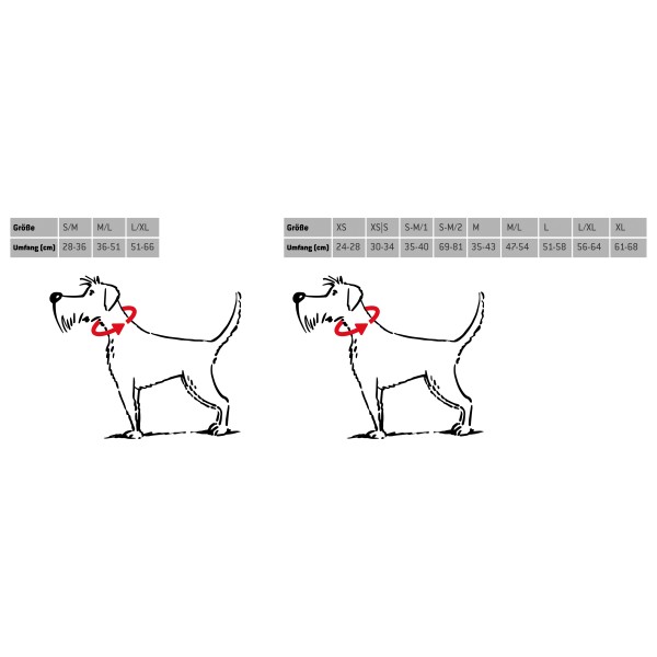 Ruffwear - Top Rope Collar - Koiran kalanauhat