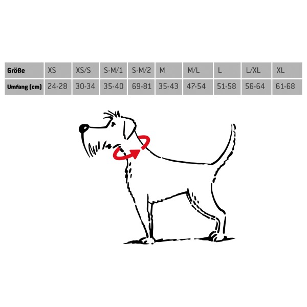 Hunter - Collar Convenience - Hundehalsbånd