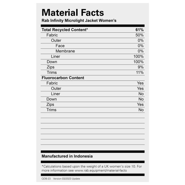 Rab - Women's Infinity Microlight Jacket - Untuvatakki