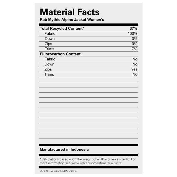 Rab - Women's Mythic Alpine Jacket - Donsjack