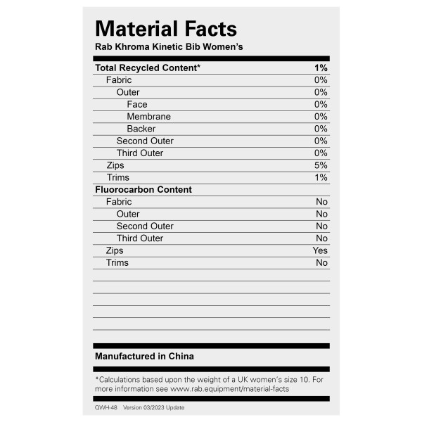 Rab - Women's Khroma Kinetic Bib - Pantalones impermeables