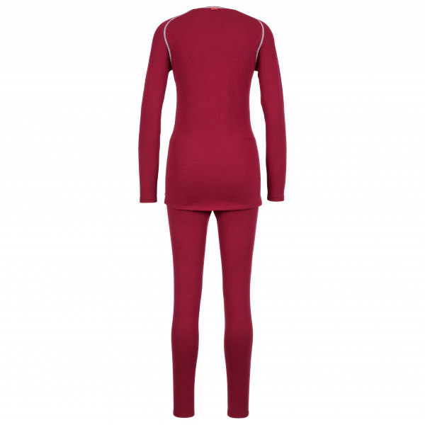 Löffler - Women's Set Long Transtex Warm - Ropa interior fibra sintética