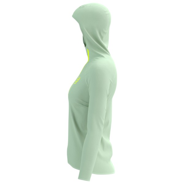 Compressport - Women's Hurricane Waterproof 10/10 Jacket - Loopjas