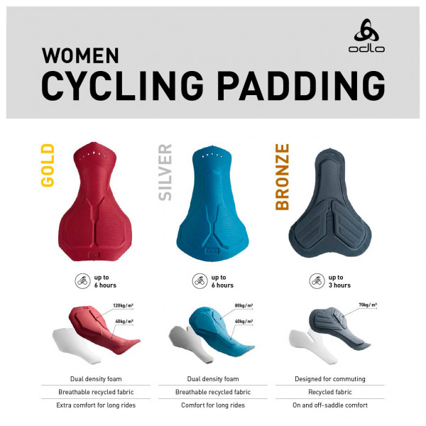 Odlo - Women's Tights Short Suspenders Zeroweight - Cycling bottoms