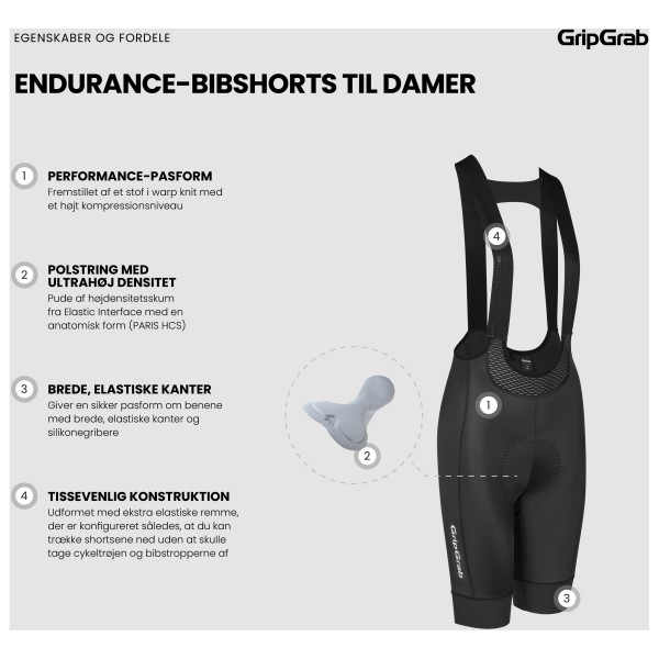 GripGrab - Women's PACR Bib Shorts - Cykelbukser