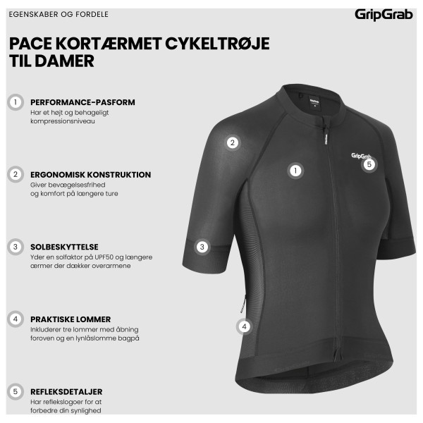 GripGrab - Women's PACR Short Sleeve Jersey - Maglietta da ciclismo