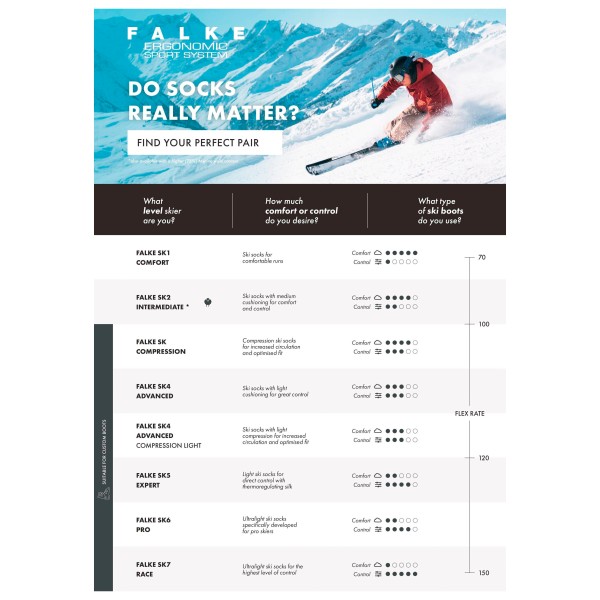 Falke - SK4 Energizing Light - Calze da sci