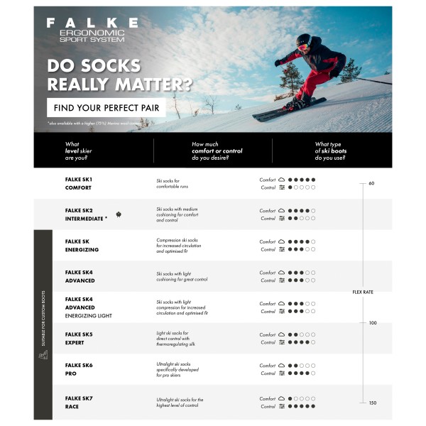 Falke - Women's SK2 Intermediate Wool - Skisokken
