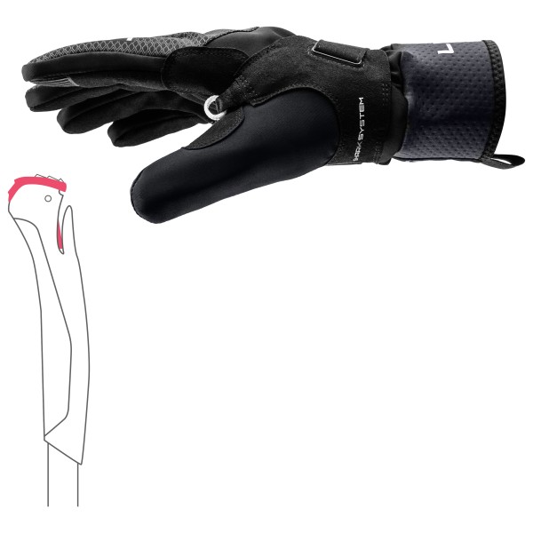 Leki - CC Thermo Shark - Gloves