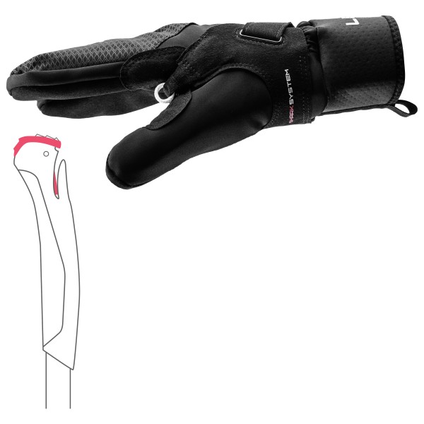 Leki - CC Thermo Shark Lobster (2+2) - Handschoenen