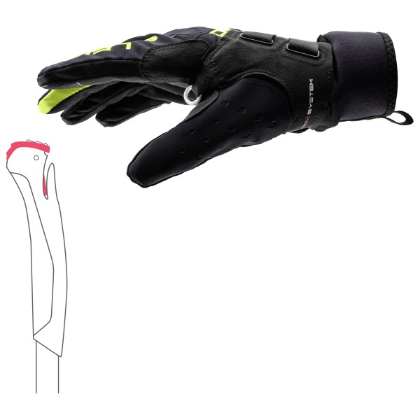 Leki - PRC Shark - Gants