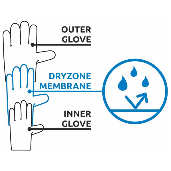 C.A.M.P. - G Aero - Guantes