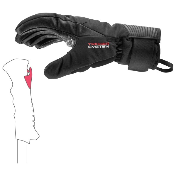 Leki - Women's Sparrow 3D - Handschuhe