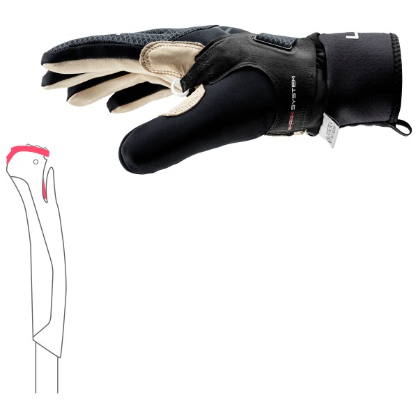 Leki - PRC Premium Thermoplus Shark - Gloves