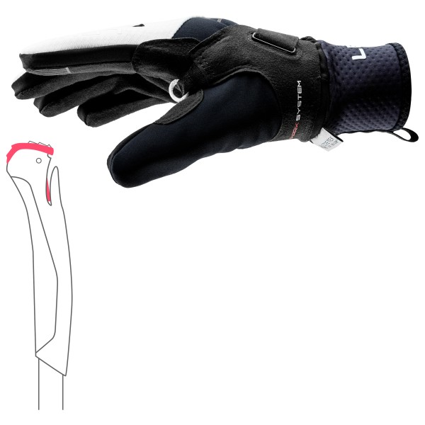 Leki - Women's PRC Thermoplus Shark - Handsker