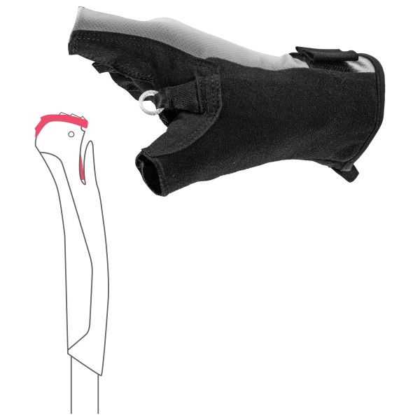 Leki - Nordic Active Shark - Guantes