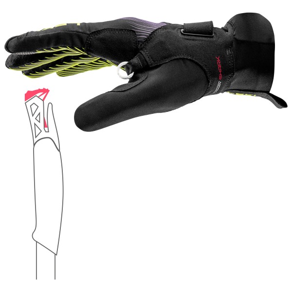 Leki - Ultratrail Storm TR - Guantes