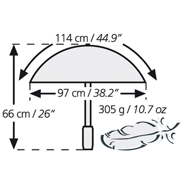 EuroSchirm - Swing - Ombrello